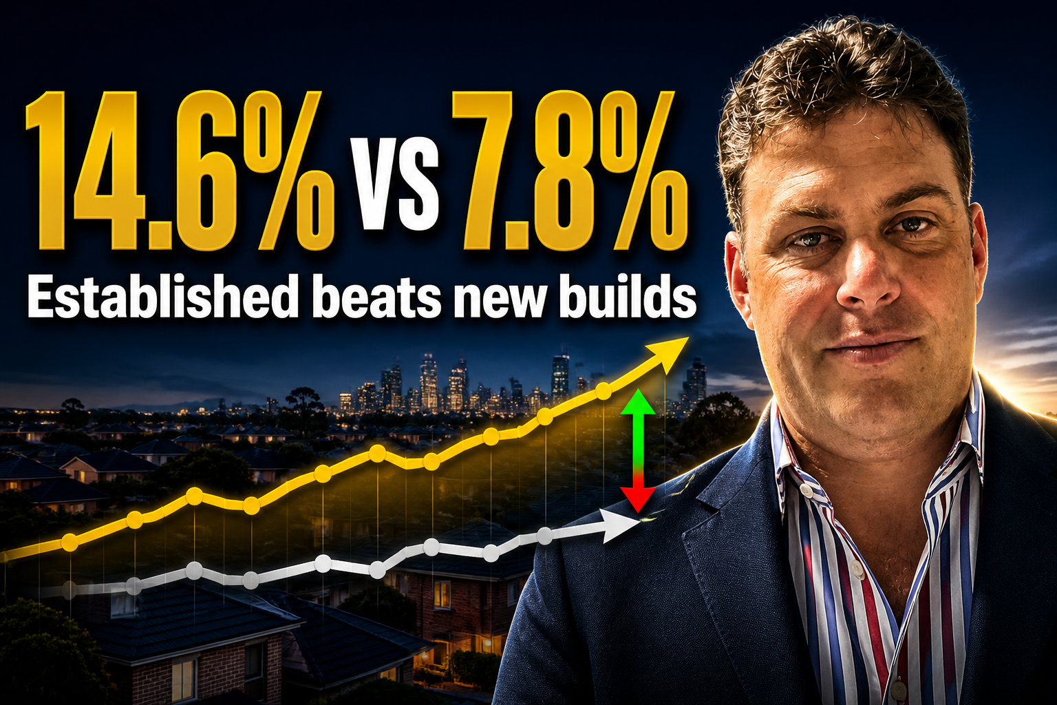 Do New Homes Outperform Established Properties? The Data Says No