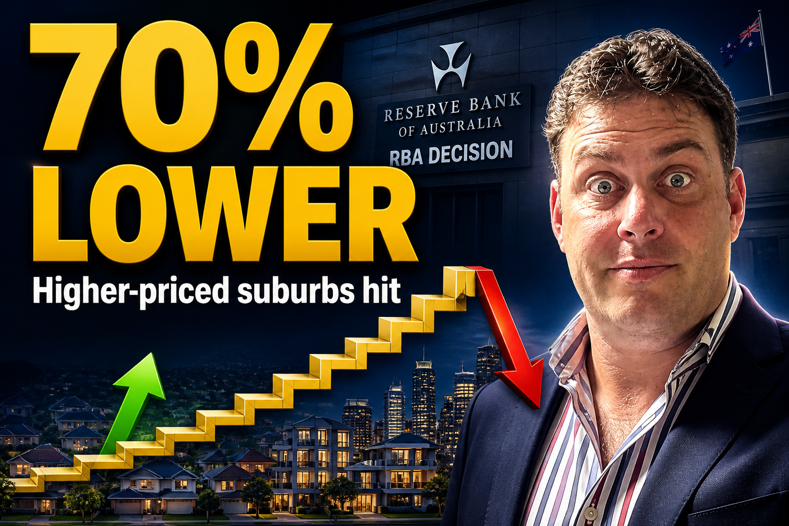 Australian Property Market: Why Rate Hikes Split Suburbs