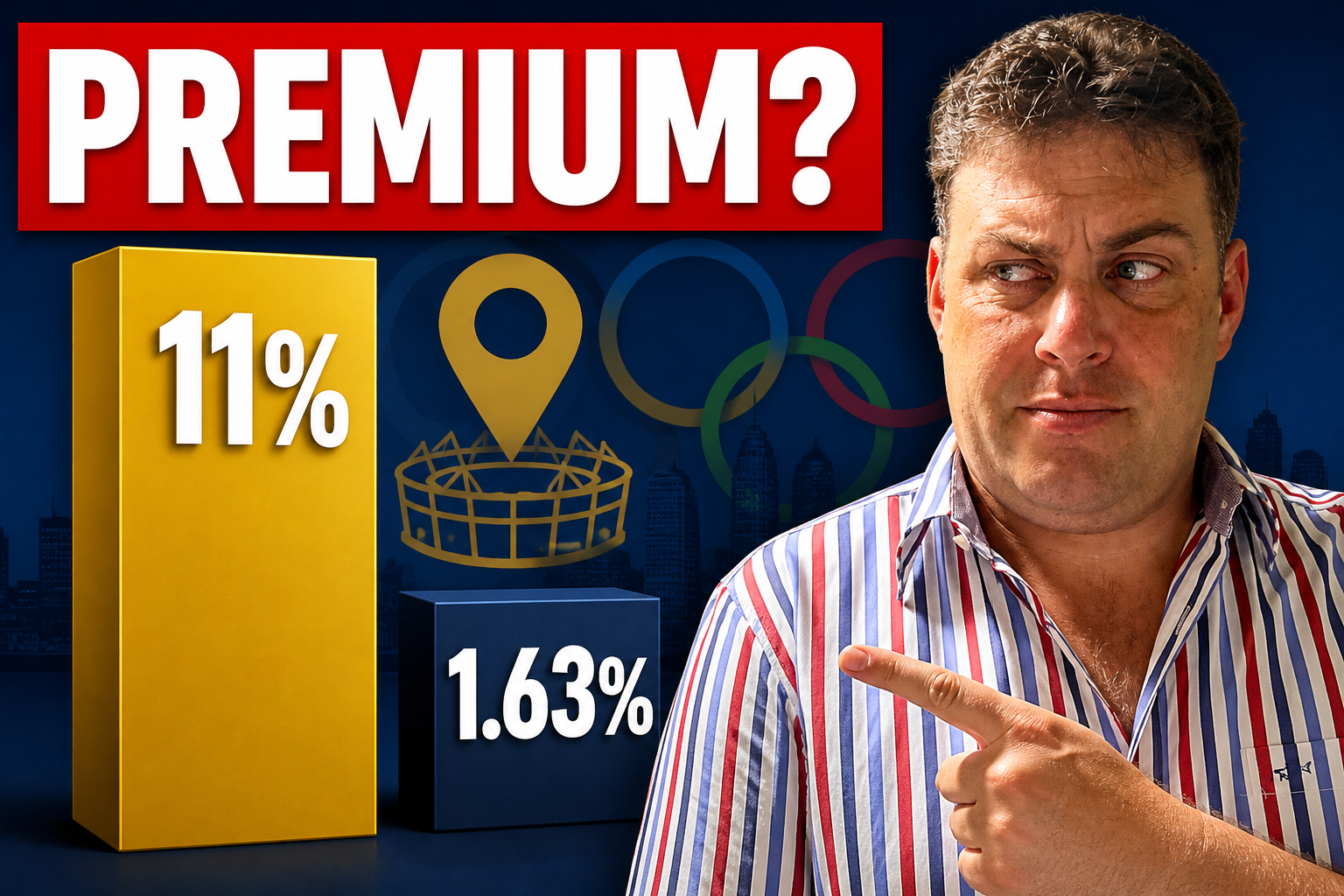 Brisbane Olympics Property Investment: What the Data Shows